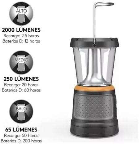 lampe rechargeable (Duracell 2000 lumen tri-power rechargeable lantern Solar power) – Image 4
