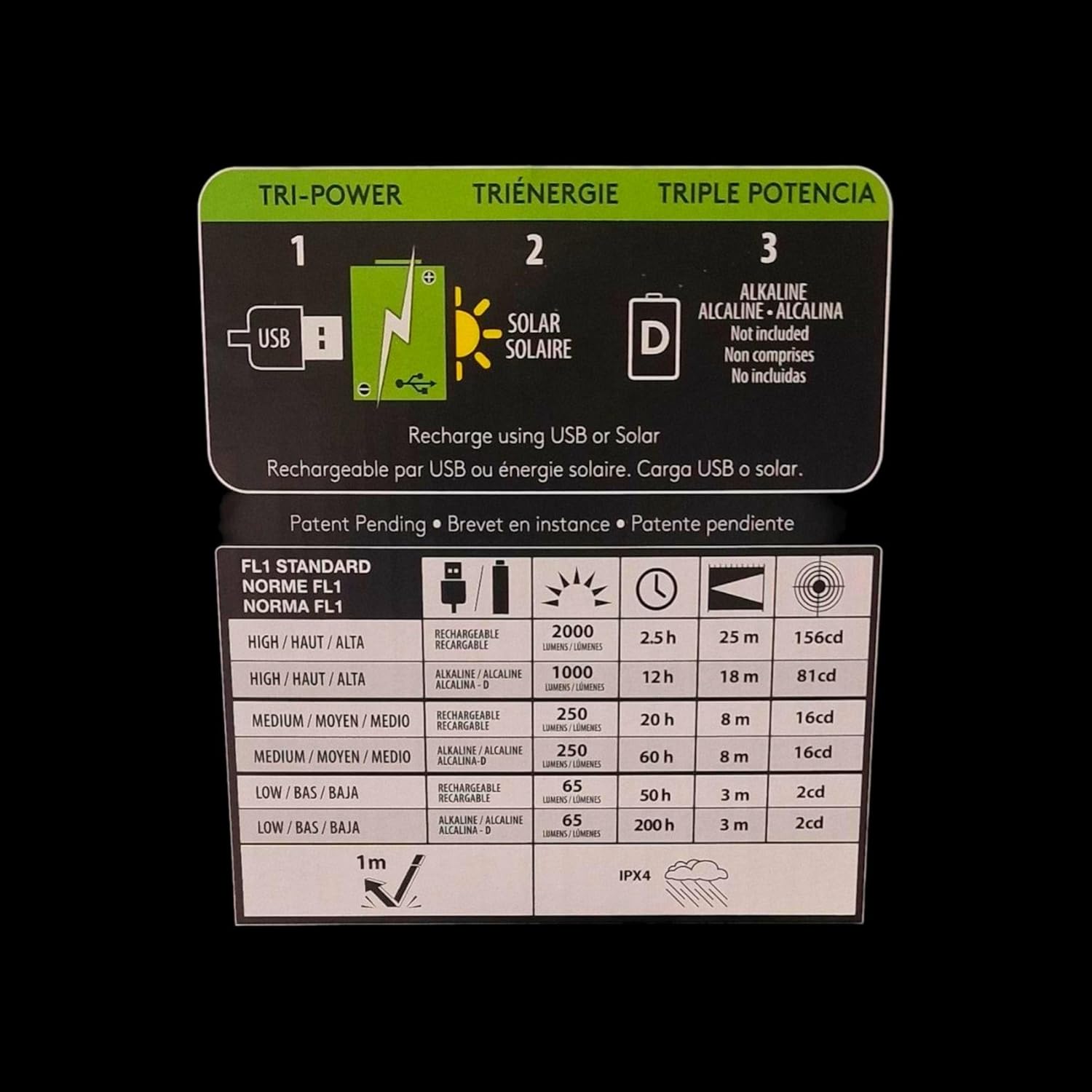 lampe rechargeable (Duracell 2000 lumen tri-power rechargeable lantern Solar power) – Image 3